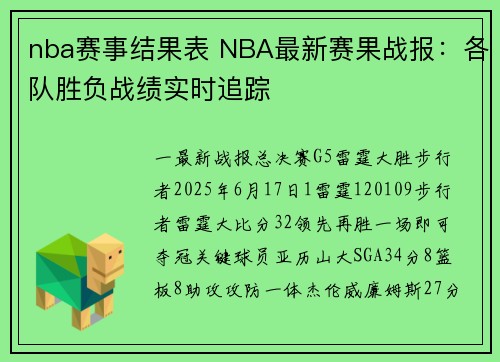 nba赛事结果表 NBA最新赛果战报：各队胜负战绩实时追踪